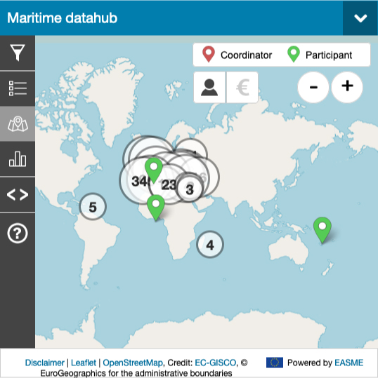 Maritime DataHub banner page